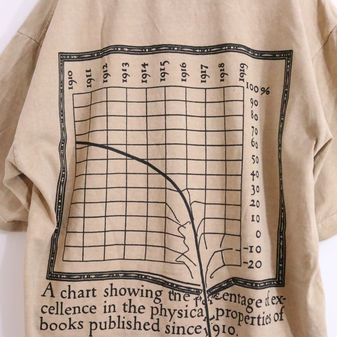 ACTUAL SOURCE(アクチュアルソース)