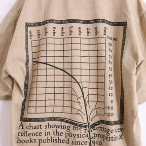 ACTUAL SOURCE(アクチュアルソース)